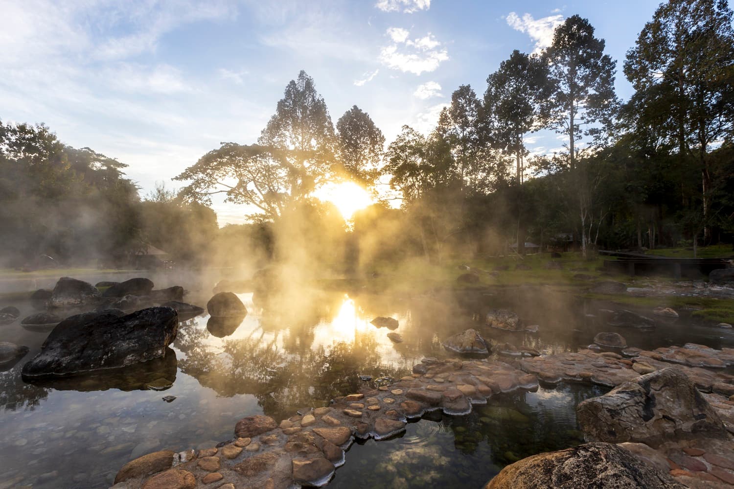 Hot Spring Banjar