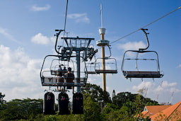 Sky Ride