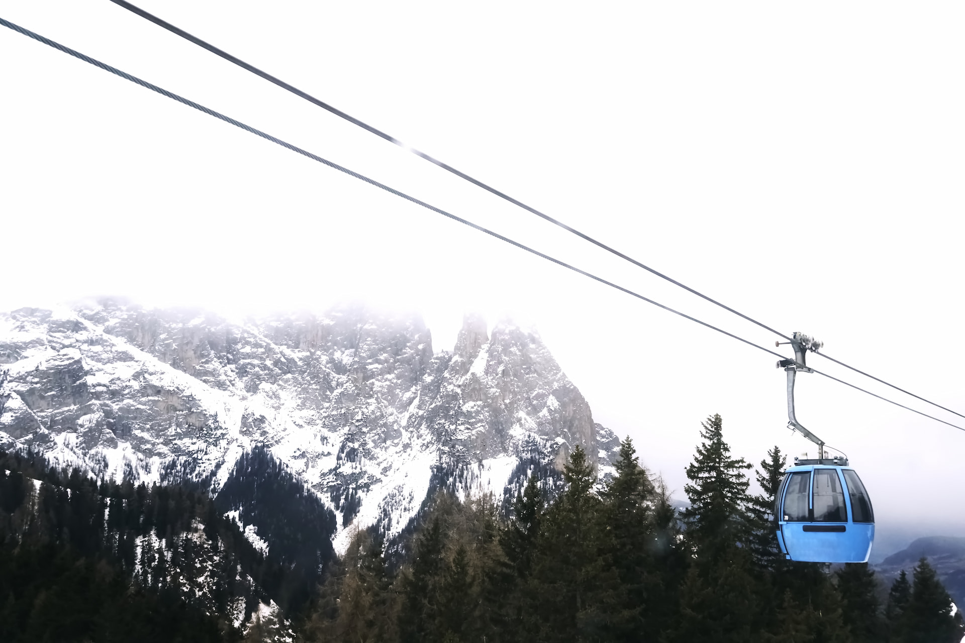 Gondola Ride (Subject to Operations And Weather Permitting) 1