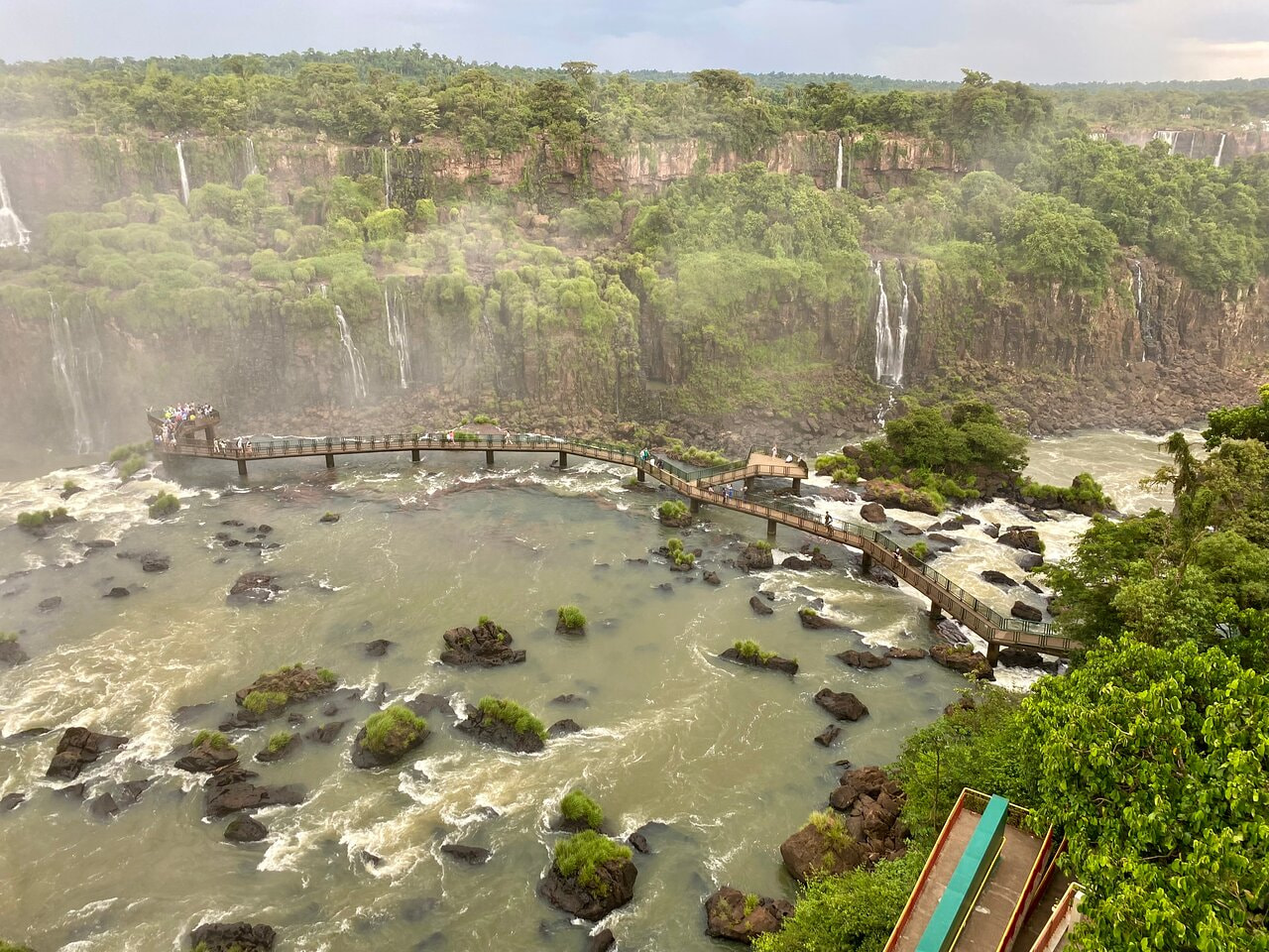 Iguazu Falls