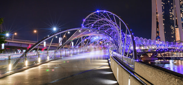 Helix Bridge