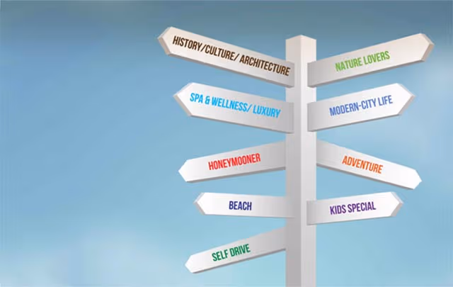 Custom Made Itineraries