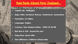 Fast facts about New Zealand