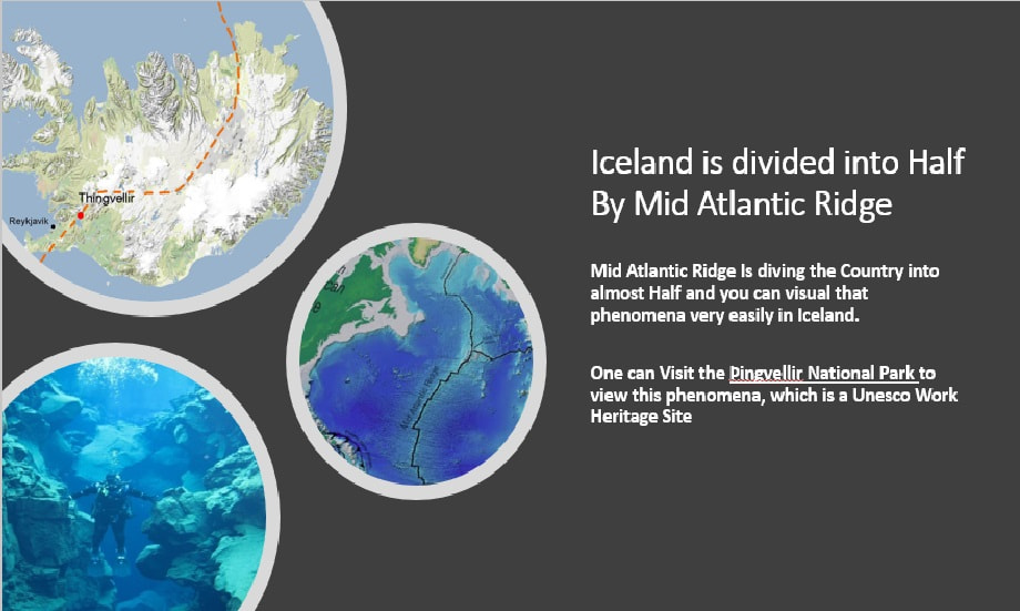 Iceland is divided into Half By Mid Atlantic Ridge