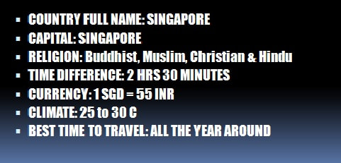 Singapore Fast Fact