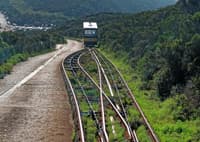 Cape Point Funicular