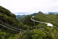Langkawi Skybridge Overview 1