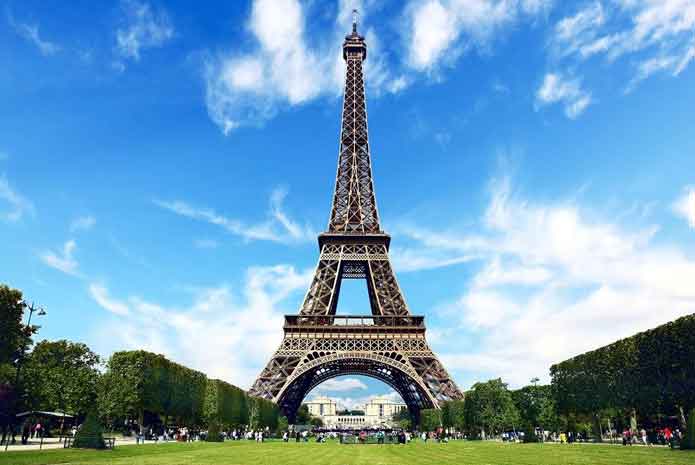 Deciding Europe Group Tour from India ?