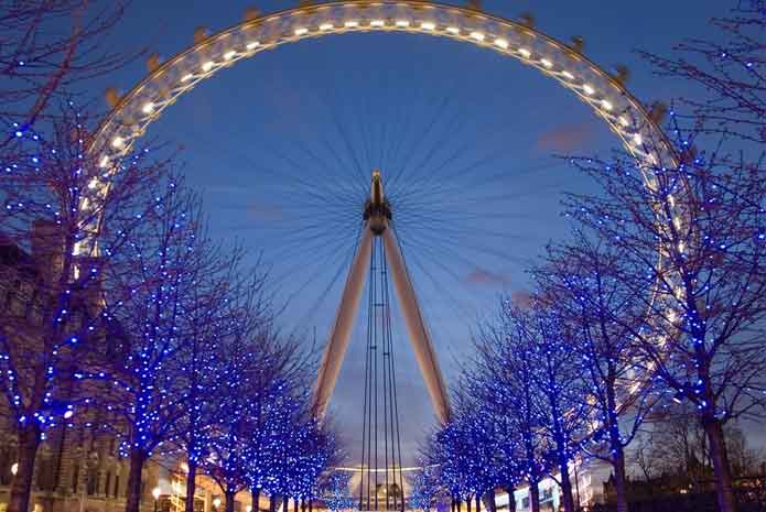 UK Visas : For Tours to Europe from India