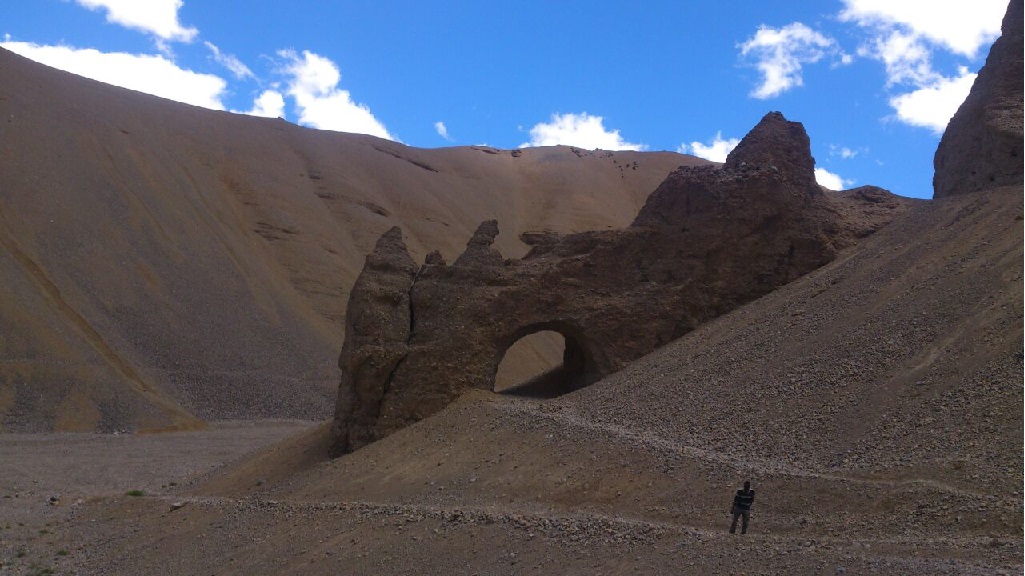 Leh Ladakh holiday packages