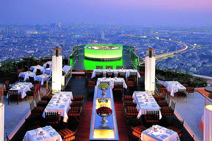 Things To Do In Bangkok