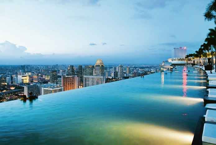 Things To Do In Singapore