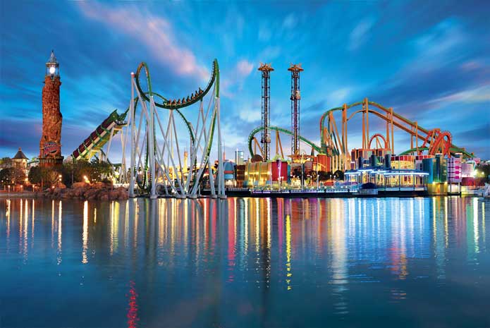 Must Visit Exciting Theme Parks in Orlando