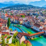 Destinations Open for Tourism from India