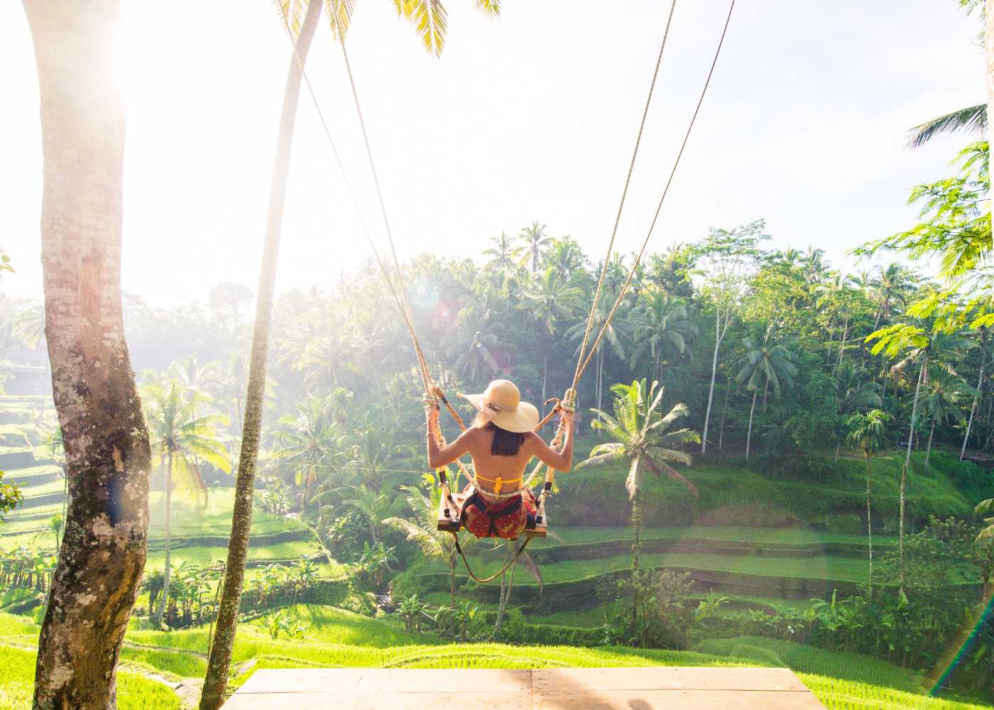 7-Day Bali Itinerary 2025: A First-Timer’s Travel Blueprint! 7-Day Bali Itinerary 2025: A First-Timer’s Travel Blueprint!