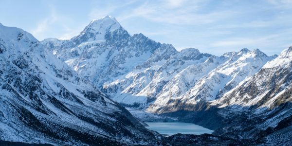 New Zealand Travel Cost